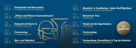 Priener Festwochen (2)