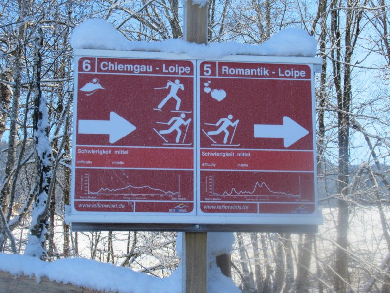 Langlaufen in Reit im Winkl