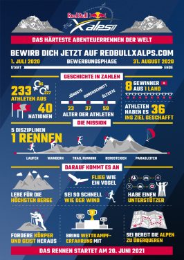 RBX21_Apply-now-infographic_DE-1
