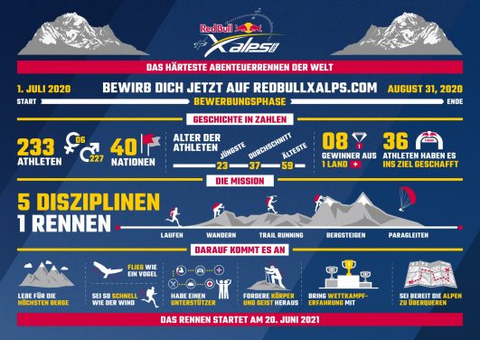 RBX21_Apply-now-infographic_DE-2