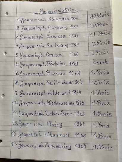 kl-Gaupreisplatteln-Aufzeichnungen