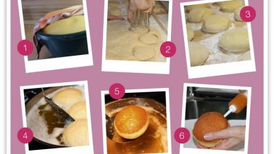 2021-02-04-krapfen-collage