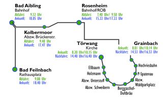 Wanderbus_Haltestellen_AnzgeigeSamerberg_low