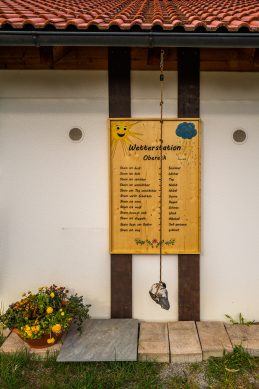 Wetterstation-1010402