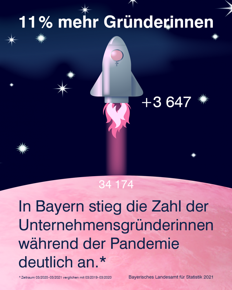 109_2021_52_D_Gewerbeanzeigen_B1200px_x_H1500px