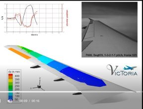 Flugzeugentwicklung (4)