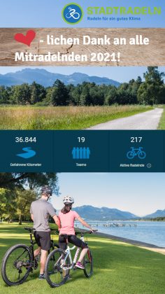 Auswertung_Stadtradeln_cPriMa
