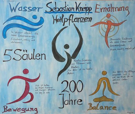 Kuenstlertreff Raubling (4)