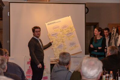 Gemeindeentwicklunsgkonzept Prutting (1)