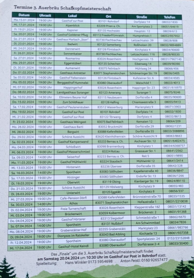 91894b6a-2f9c-4775-bba1-08eaabf732bf