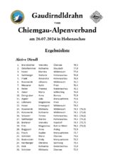 GDD 2024 Ergebnisliste 1-1_page-0001