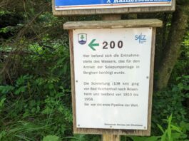 Wanderung zur Wolfsschlucht