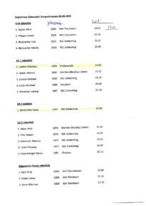 doc09914920250907094205_page-0002