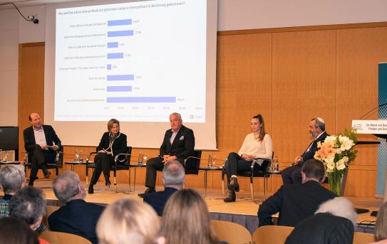 Juedisches Leben (17)