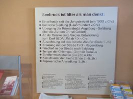 Römermuseum Bedaium Seebruck