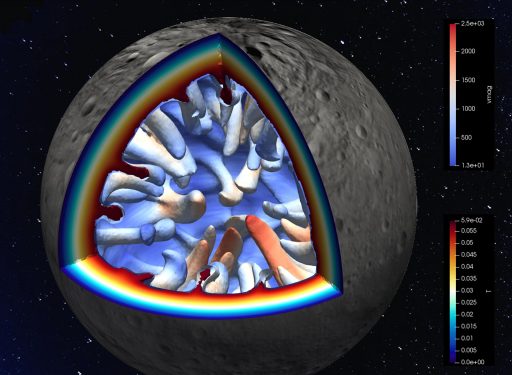 modell-der-stoffumwaelzungen-im-inneren-von-vesta